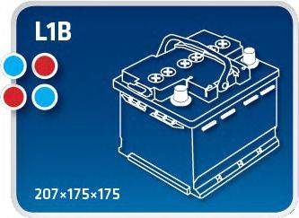 IPSA TM45 Стартерна акумуляторна батарея