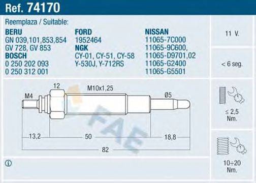 FAE 74170 Свічка розжарювання