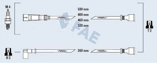 FAE 83960 Комплект дротів запалювання