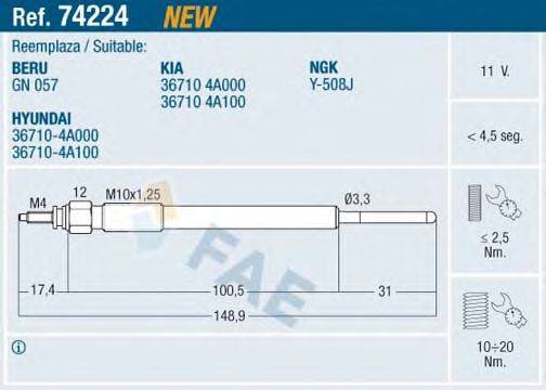 FAE 74224 Свічка розжарювання