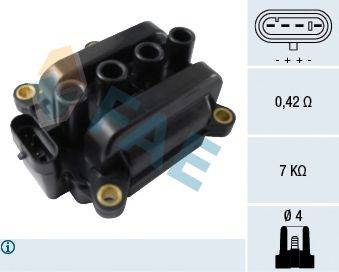 FAE 80287 Котушка запалювання