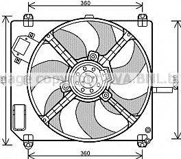 AVA QUALITY COOLING FT7551 Вентилятор, охолодження двигуна