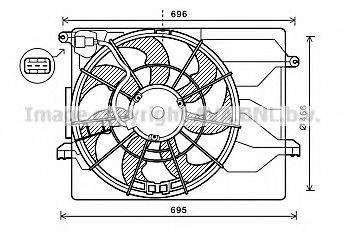 AVA QUALITY COOLING HY7549 Вентилятор, охолодження двигуна