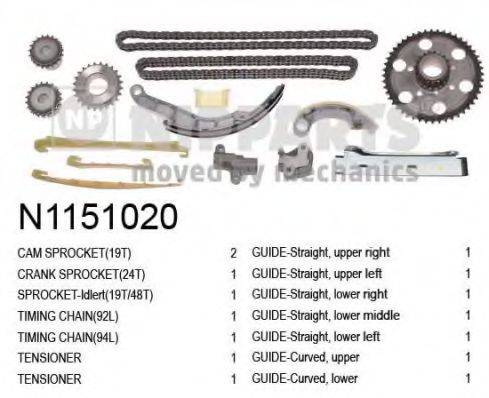 NIPPARTS N1151020 Комплект мети приводу розподільного валу