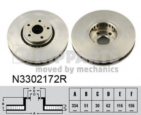 NIPPARTS N3302172R гальмівний диск