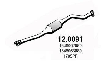 ASSO 120091 Каталізатор