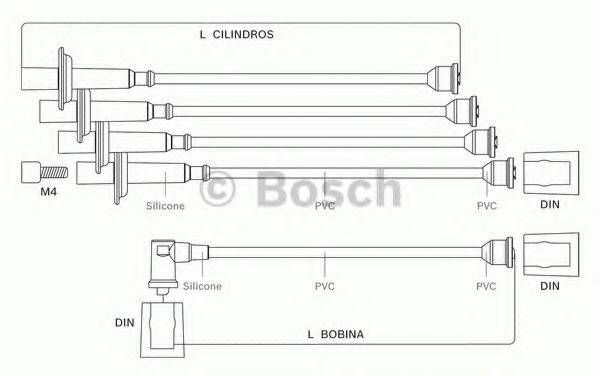 BOSCH 9295080043 Комплект дротів запалювання