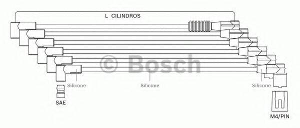 BOSCH F00099C024 Комплект дротів запалювання