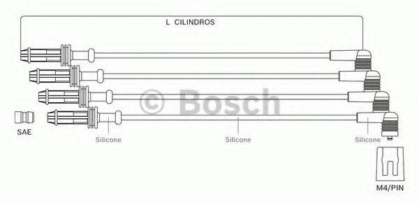 BOSCH F00099C099 Комплект дротів запалювання