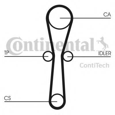 CONTITECH CT1041 Ремінь ГРМ