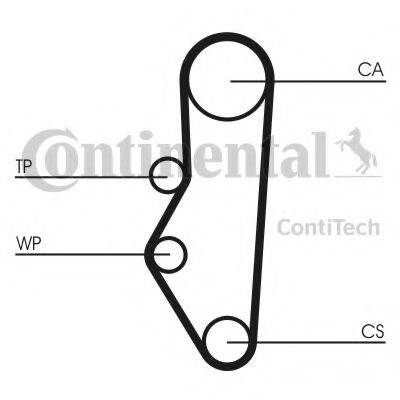 CONTITECH CT525 Ремінь ГРМ