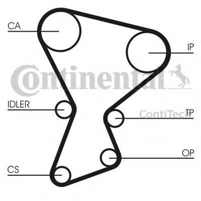 CONTITECH CT545 Ремінь ГРМ