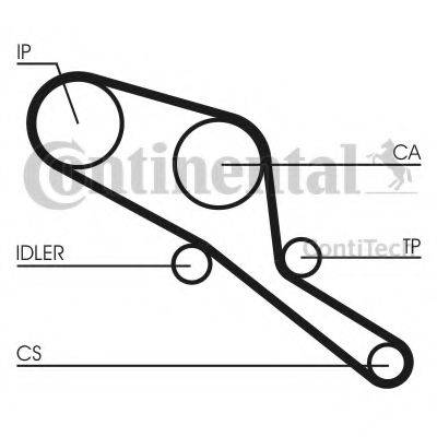 CONTITECH CT550 Ремінь ГРМ