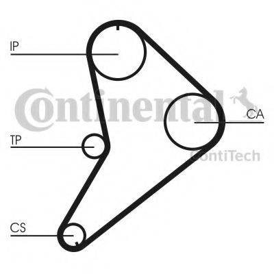 CONTITECH CT663K1 Комплект ременя ГРМ