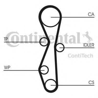 CONTITECH CT1091K1 Комплект ременя ГРМ