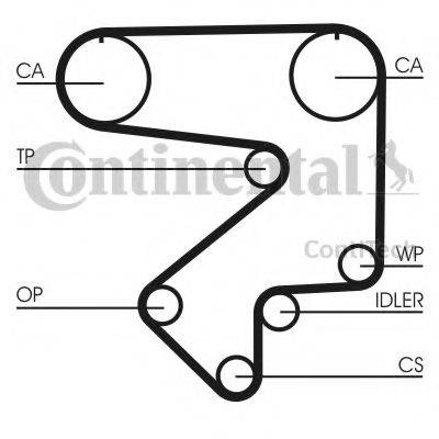 CONTITECH CT783 Ремінь ГРМ