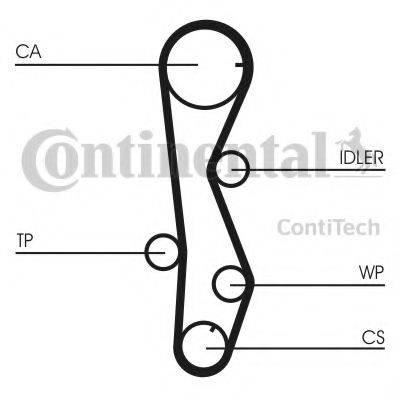 CONTITECH CT1099K2 Комплект ременя ГРМ