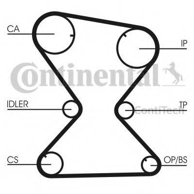 CONTITECH CT842 Ремінь ГРМ