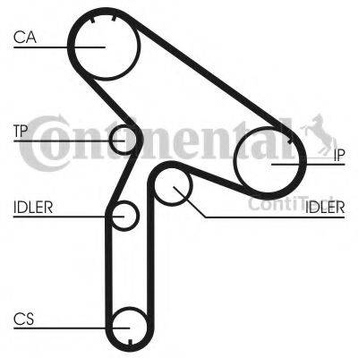 CONTITECH CT853K1 Комплект ременя ГРМ