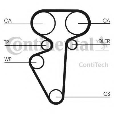 CONTITECH CT996K1 Комплект ременя ГРМ