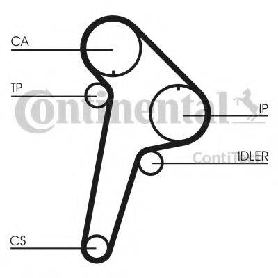 CONTITECH CT891 Ремінь ГРМ