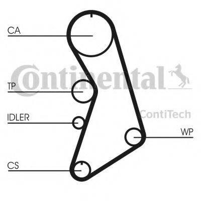 CONTITECH CT909WP4 Водяний насос + комплект зубчастого ременя