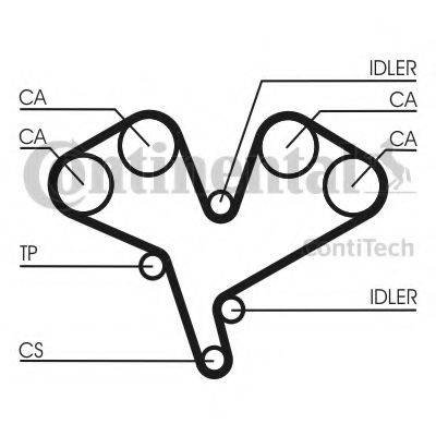 CONTITECH CT990K2 Комплект ременя ГРМ