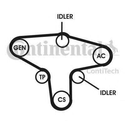 CONTITECH 6PK1370D1 Полікліновий ремінний комплект
