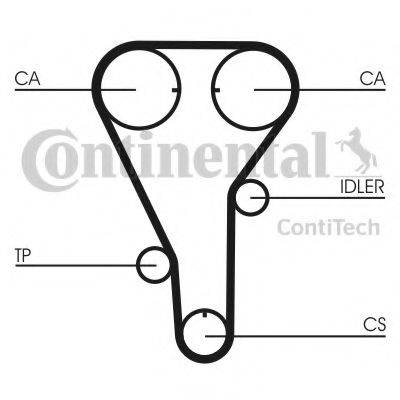 CONTITECH CT972K1 Комплект ременя ГРМ