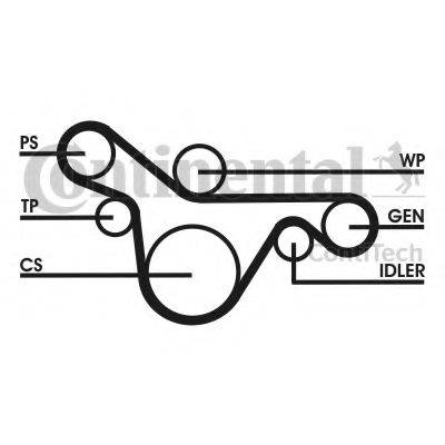 CONTITECH 6PK1413D3 Полікліновий ремінний комплект