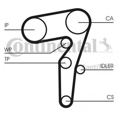 CONTITECH CT1155K1 Комплект ременя ГРМ