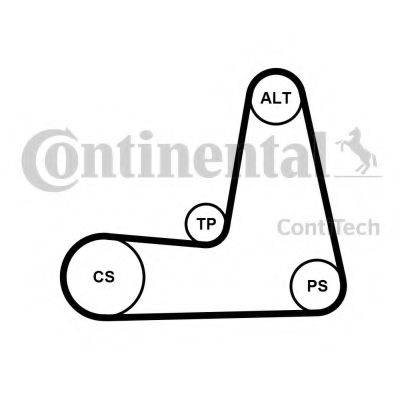 CONTITECH 5PK1110K1 Полікліновий ремінний комплект