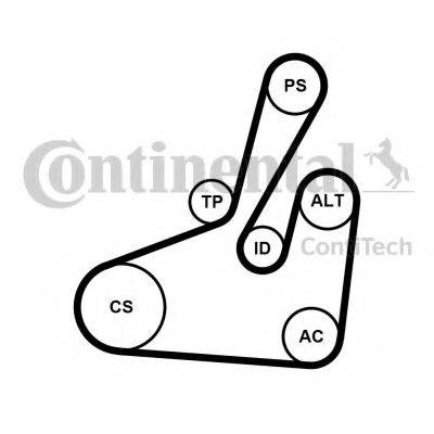 CONTITECH 6PK1710K2 Полікліновий ремінний комплект