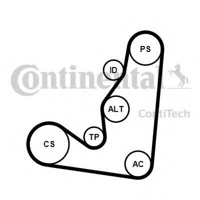 CONTITECH 6PK1660K4 Полікліновий ремінний комплект