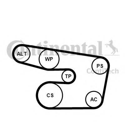 CONTITECH 6PK1873K3 Полікліновий ремінний комплект