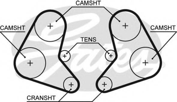 GATES 5337 Ремінь ГРМ