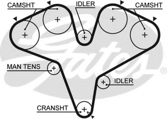 GATES 5387XS Ремінь ГРМ