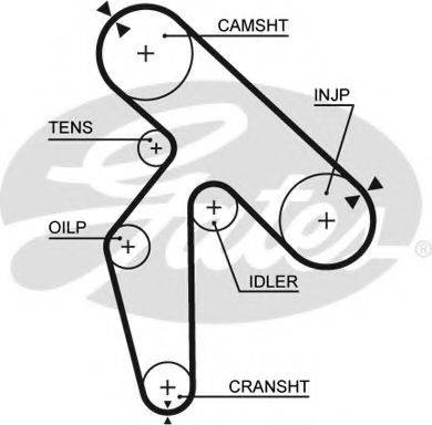 GATES 5391XS Ремінь ГРМ