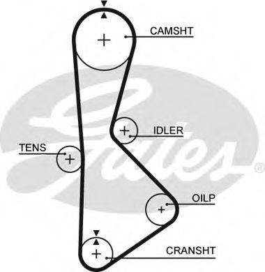 GATES T233 Ремінь ГРМ