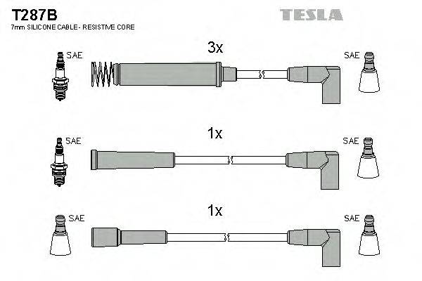 TESLA T287B Комплект дротів запалювання