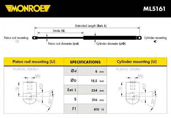 MONROE ML5161 Газова пружина, кришка багажника