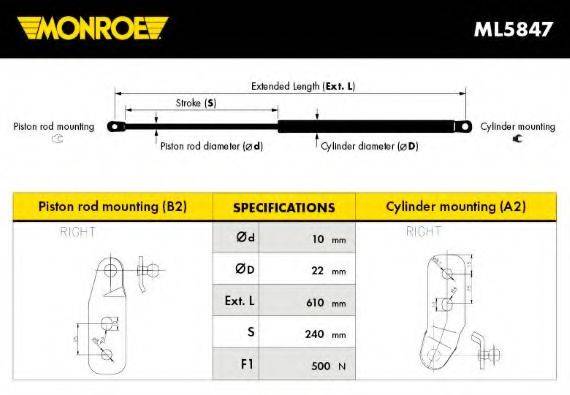 MONROE ML5847 Газова пружина, кришка багажника