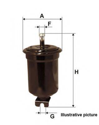 OPEN PARTS EFF525120 Паливний фільтр