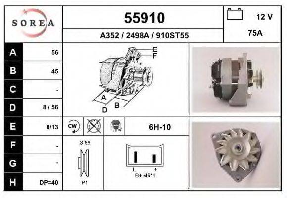 EAI 55910 Генератор