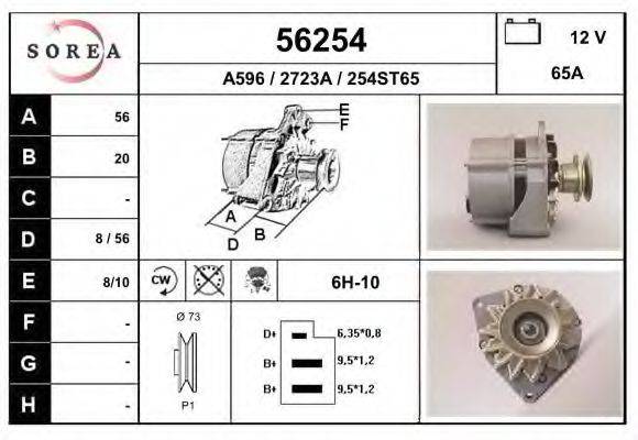 EAI 56254 Генератор