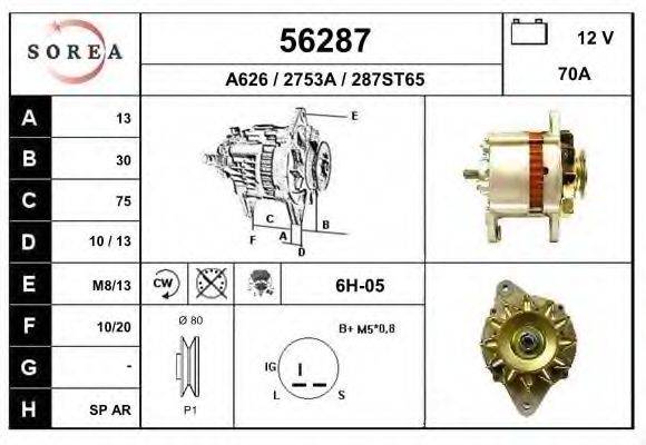 EAI 56287 Генератор