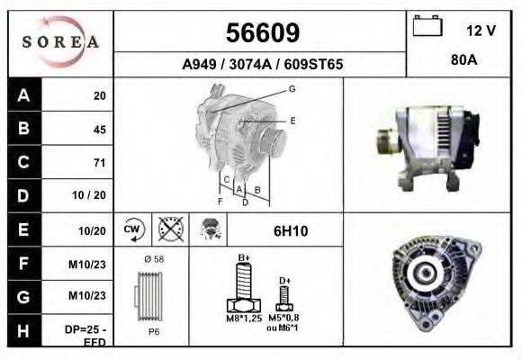 EAI 56609 Генератор