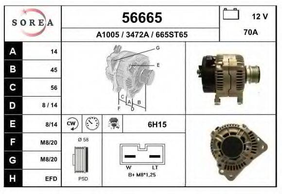 EAI 56665 Генератор