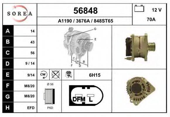 EAI 56848 Генератор