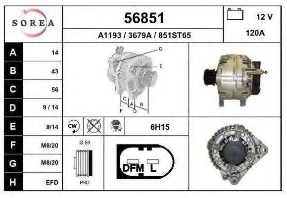 EAI 56851 Генератор